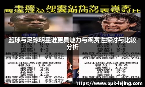 篮球与足球明星谁更具魅力与观赏性探讨与比较分析